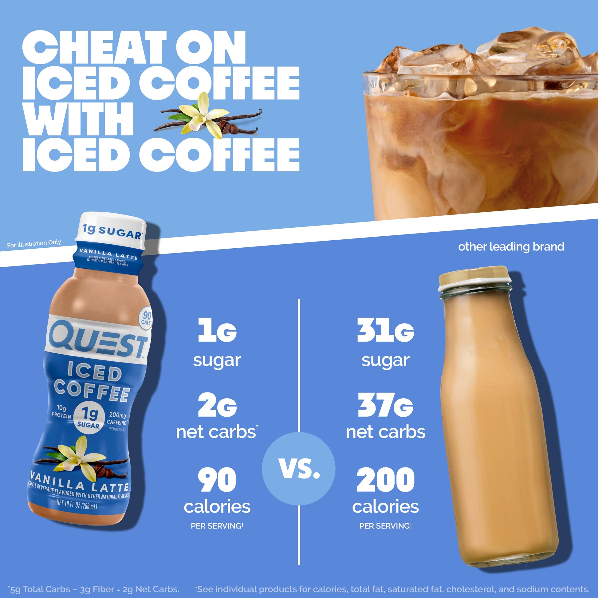 vanilla-latte-iced-coffee-k6 14677_QN_USA_eComm_ProductCarouselImage_Comparison_VL_V04.jpg