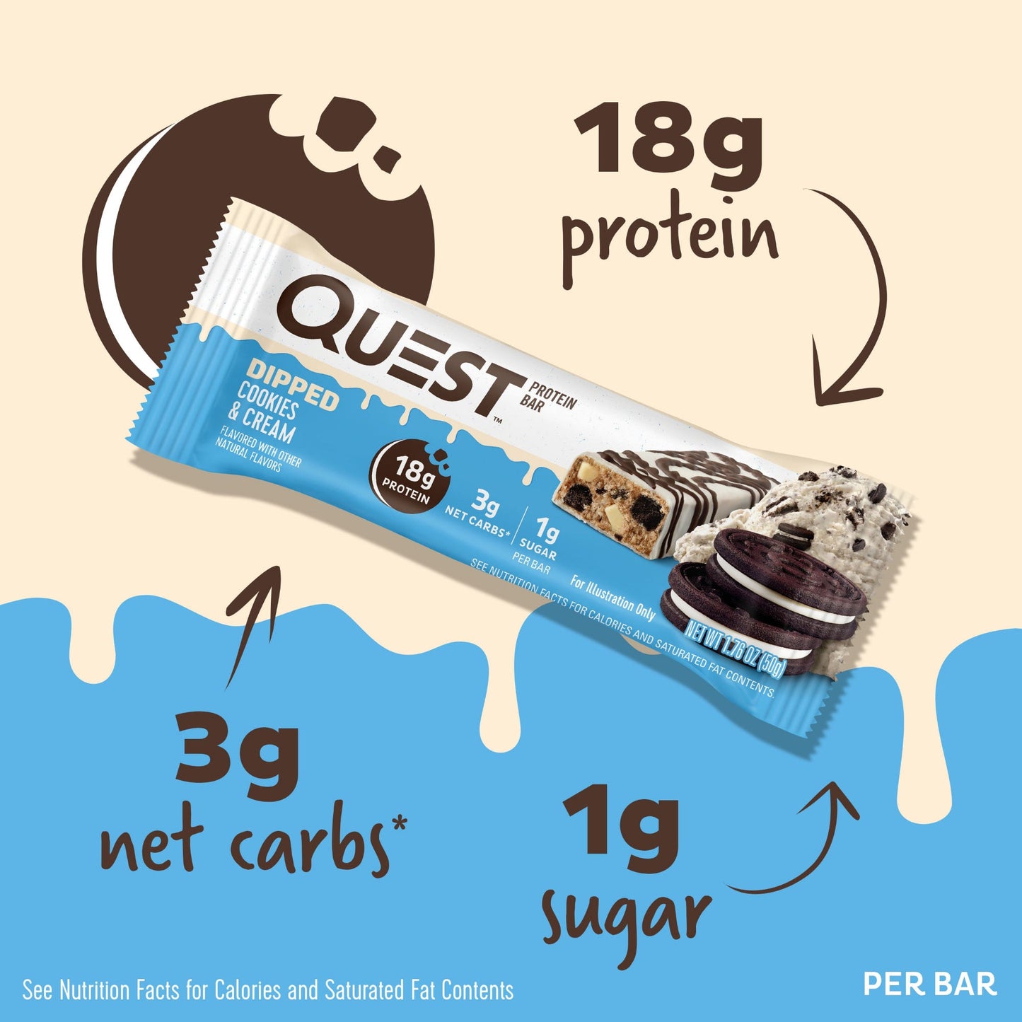 dipped-cookies-and-cream-protein-bars-g9 15807_QN_USA_ProteinBar_CAC_InterimAssetUpdate_Digital-Dipped-ProductCarouselSet_Macros.jpg