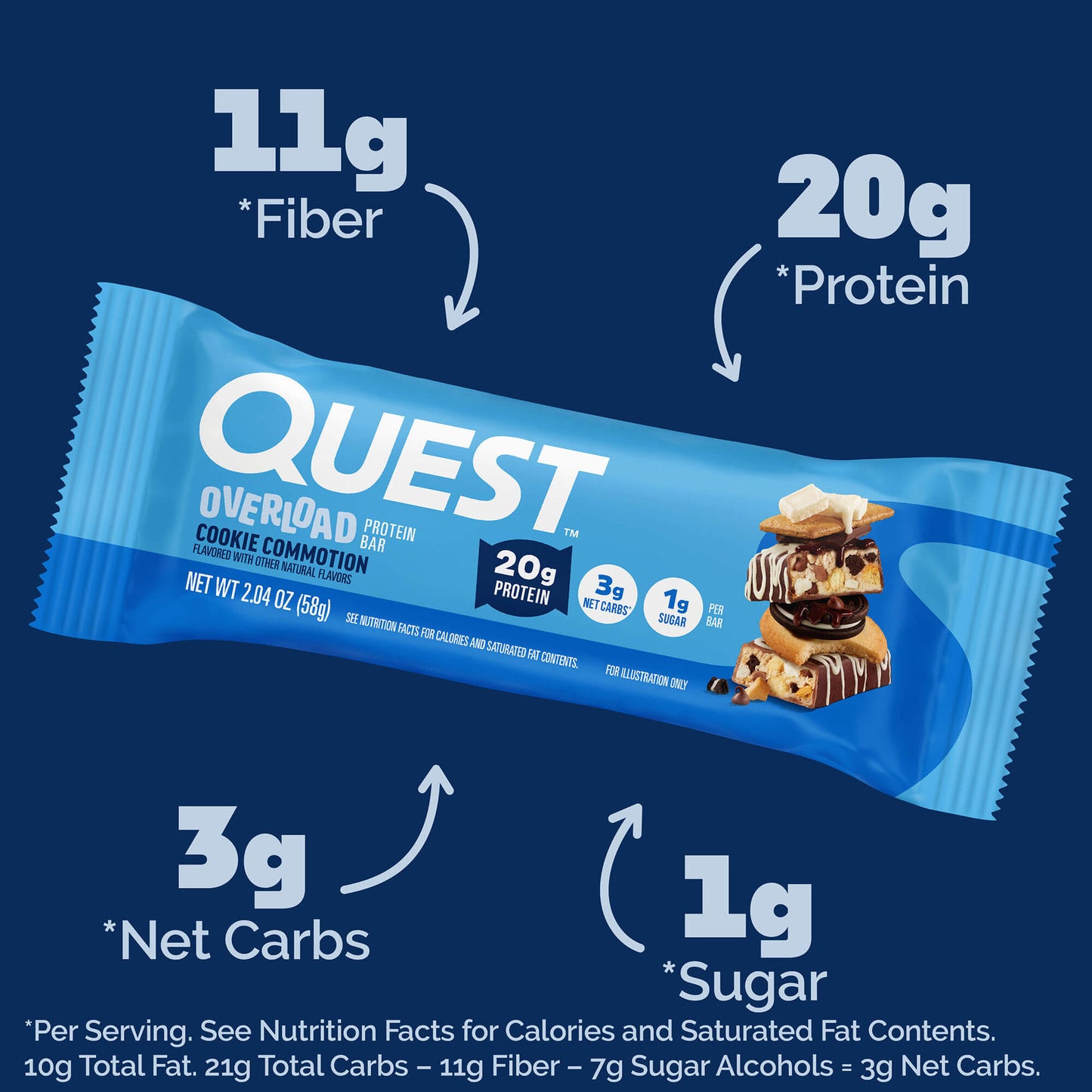 cookie-commotion-overload-bar-o5 qst-015856-cookie-commotion-overload-bar_2.jpg